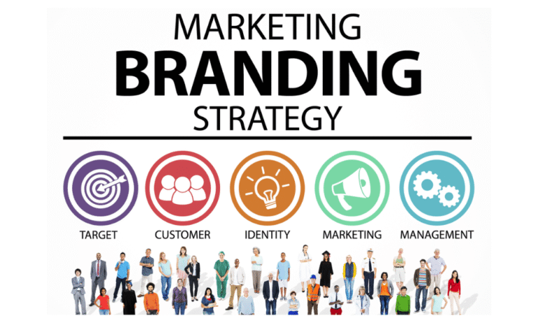 5 Tips for Choosing the Best Branding Agency Services in Australia